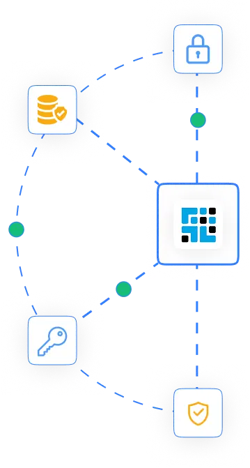 Diagrama indicando segurança e alta performance na direct data